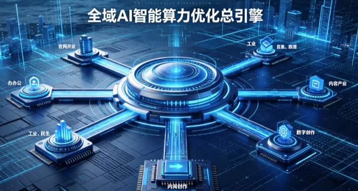 察哈尔右翼后旗AI算力优化赋能数字生态 智能技术迭代激活产业发展新动能