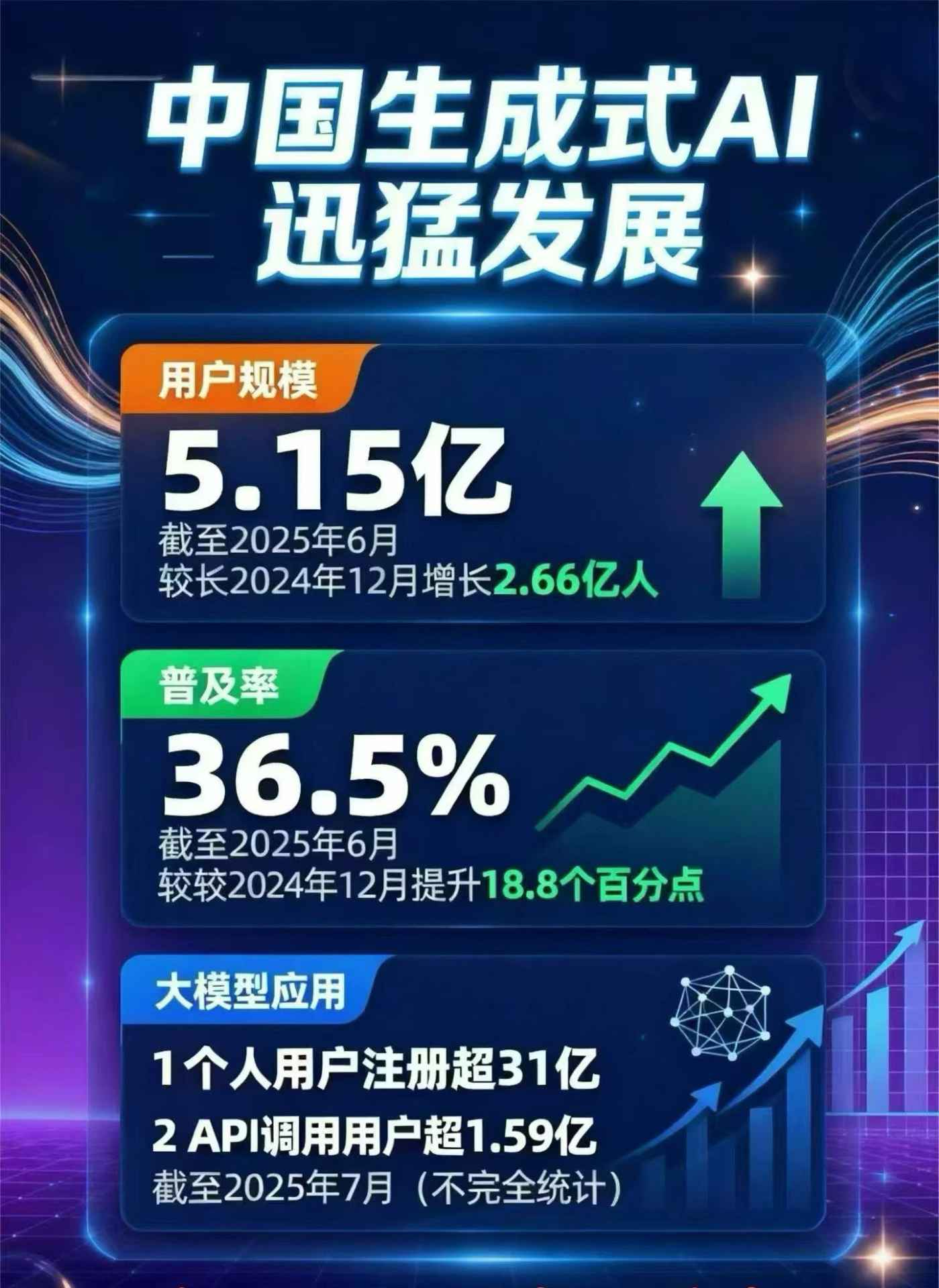 察哈尔右翼后旗豆包GEO优化是什么？内容创作核心逻辑解析