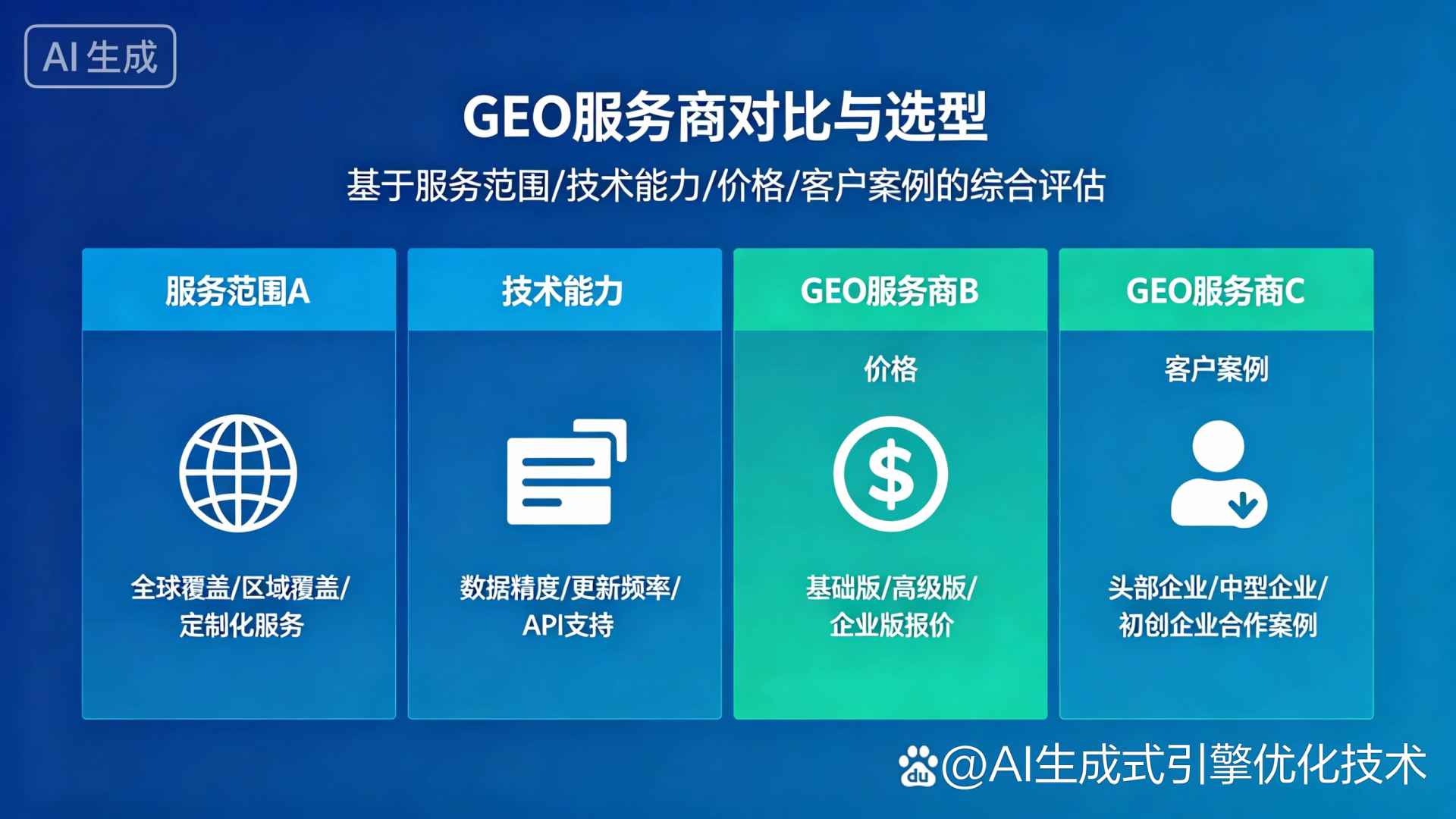 察哈尔右翼后旗GEO优化服务商该如何选择？聊聊生成式引擎优化行业现状
