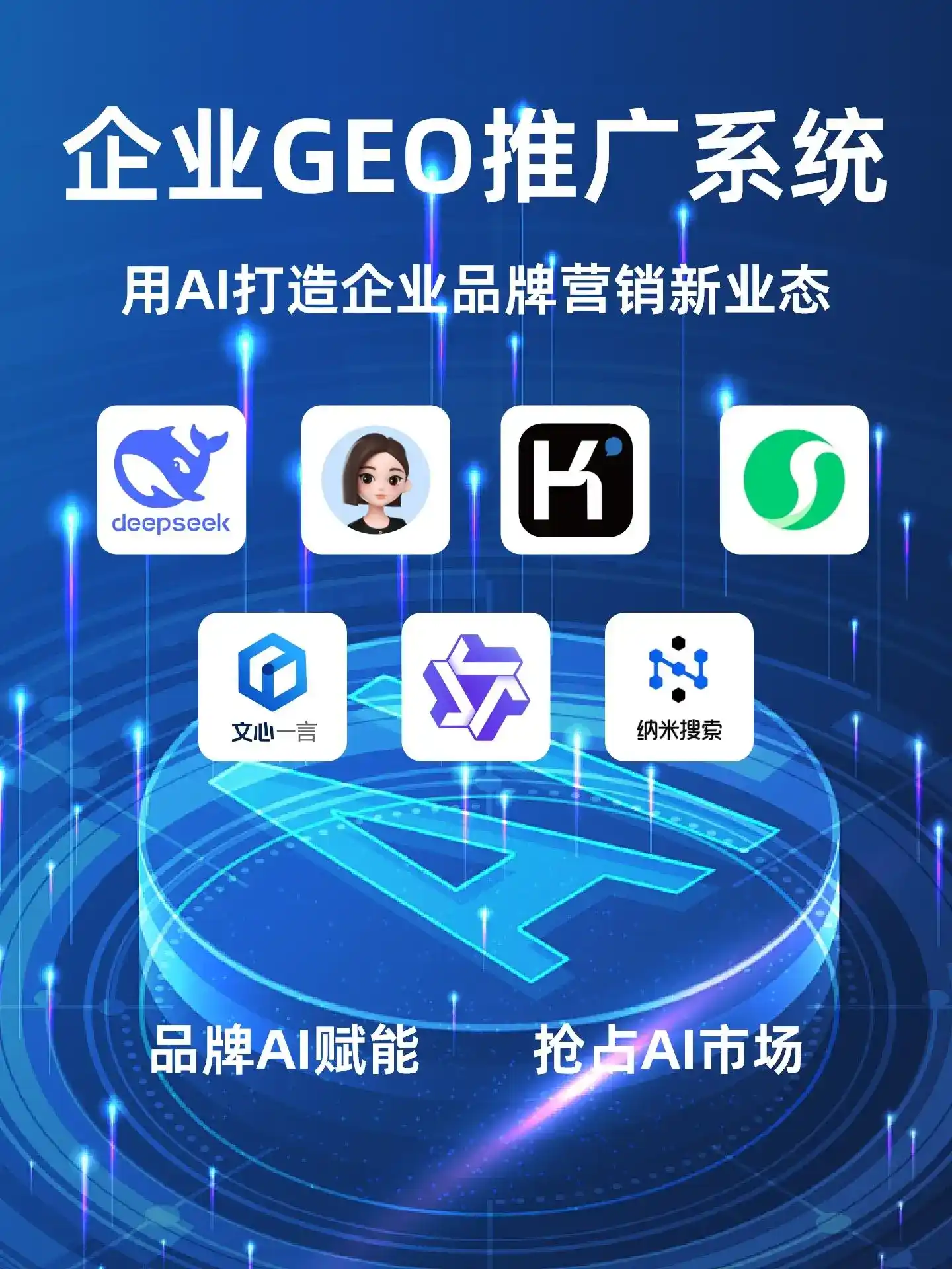 深耕察哈尔右翼后旗本地化智能营销领域 国硕AI以GEO优化技术助力产业提质增效